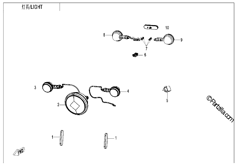 Diagrama de LIGHTS