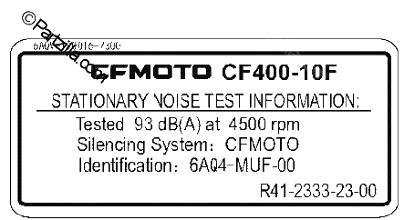 Diagrama de NOISE LABEL AUSTRALIA