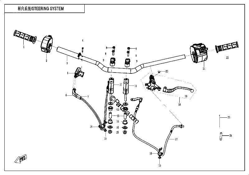 Diagrama de STEERING SYSTEM