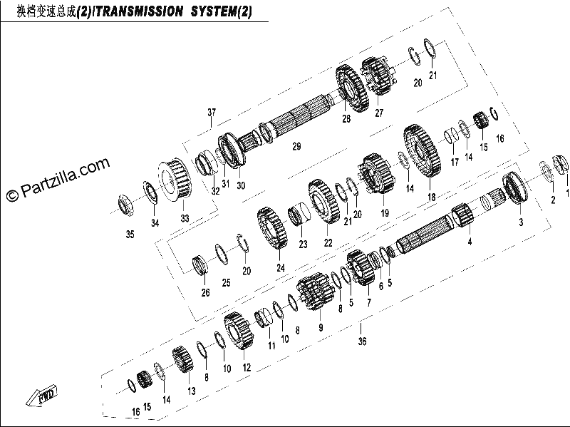 Diagrama de TRANSMISSION SYSTEM 2
