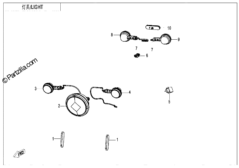 Diagrama de LIGHTS