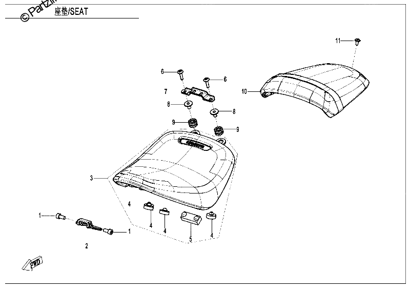 Diagrama de SEAT