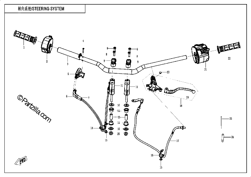 Diagrama de STEERING SYSTEM