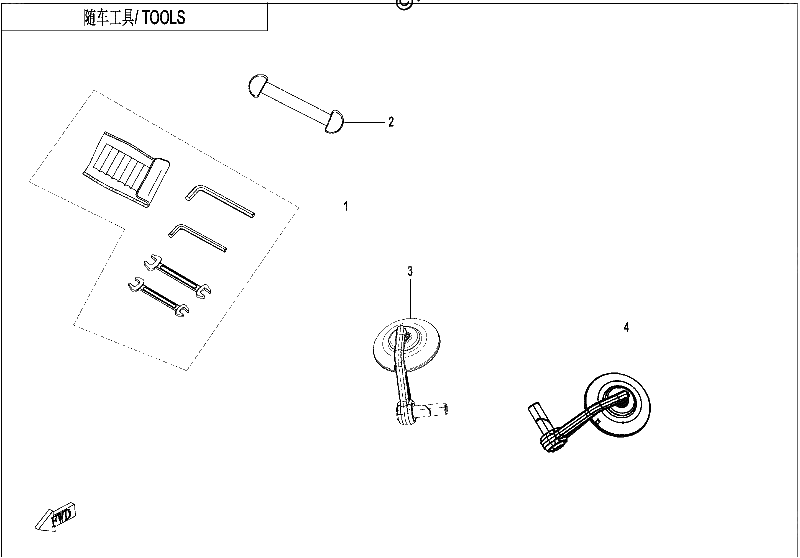 Diagrama de TOOLS