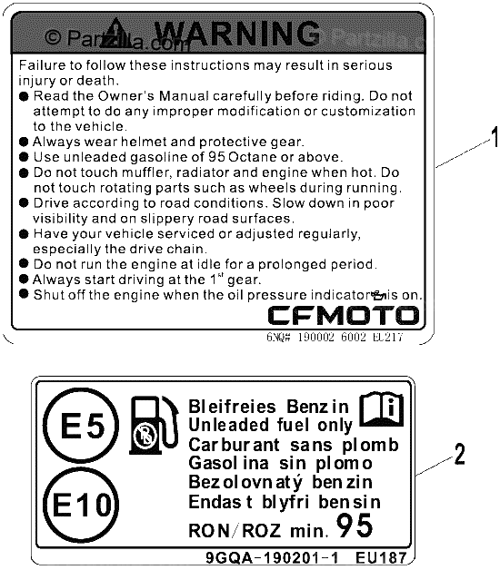 Diagrama de WARNING DECAL
