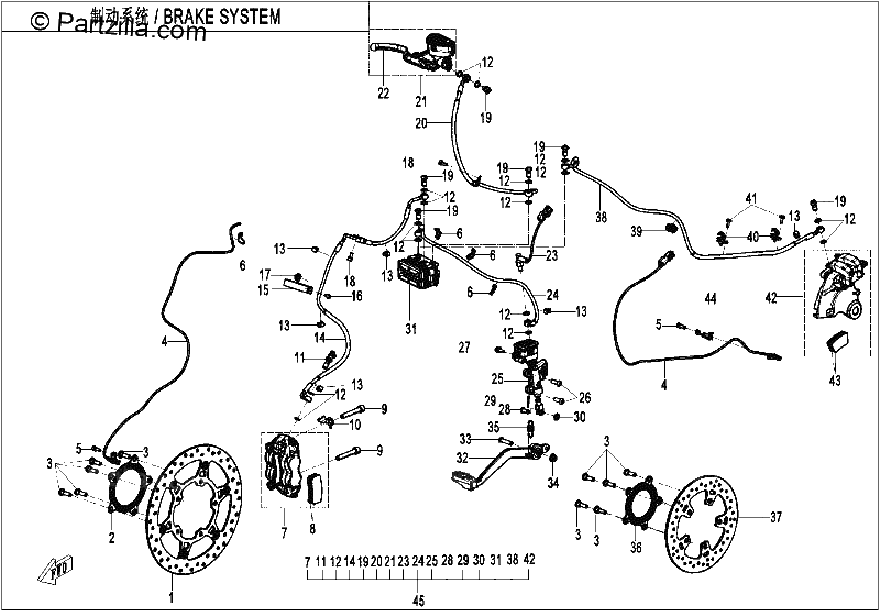 Diagrama de BRAKE SYSTEM
