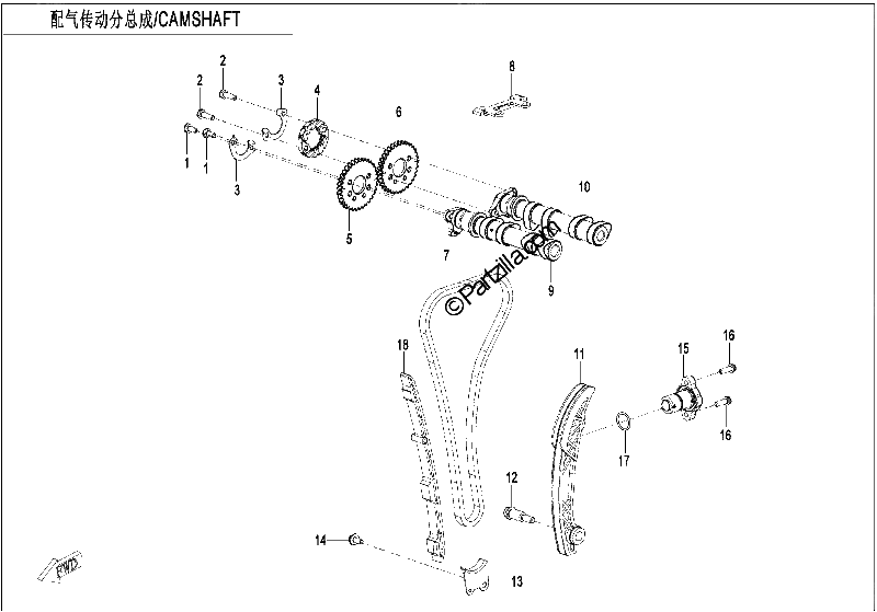 Diagrama de CAMSHAFT