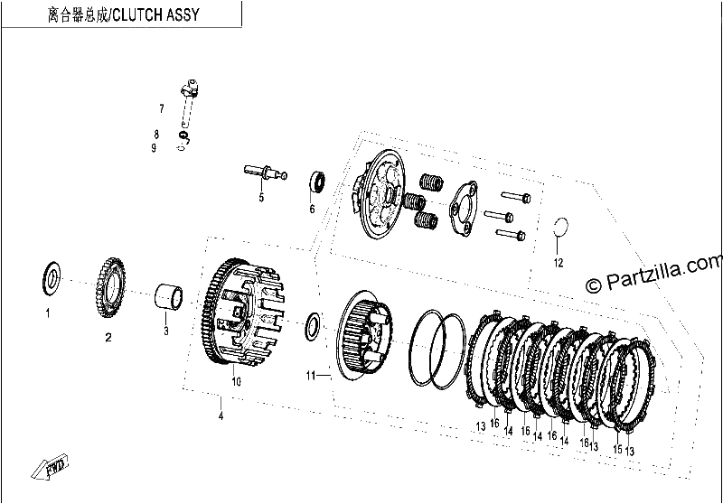 Diagrama de CLUTCH CHONGQIN CHANGXIN