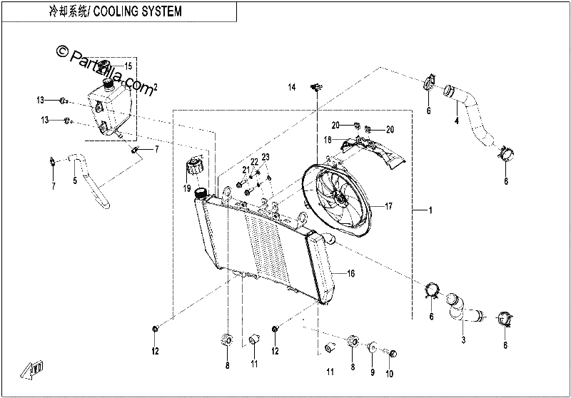Diagrama de COOLING SYSTEM
