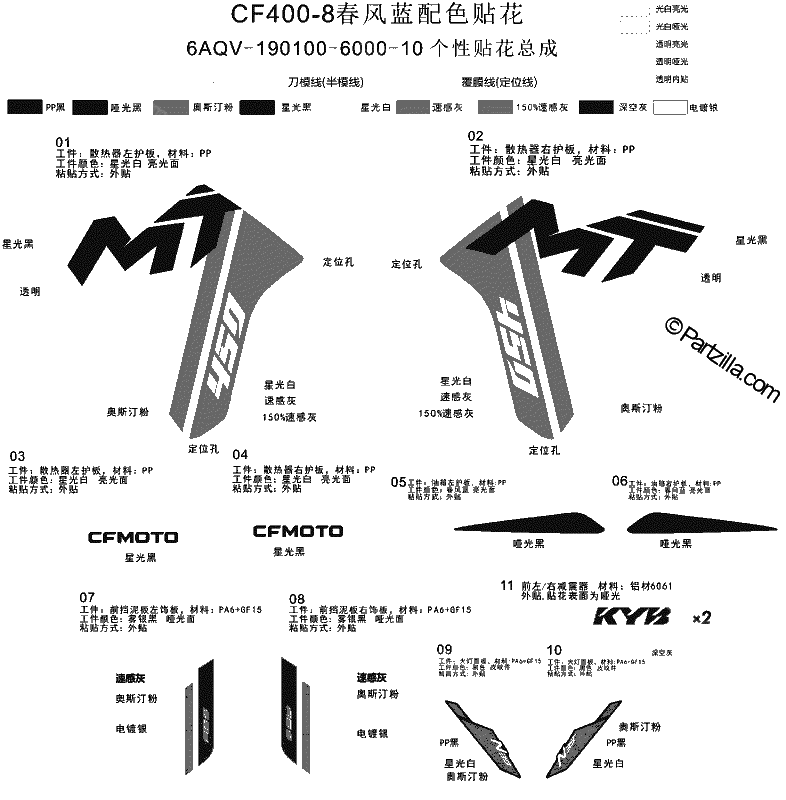 Diagrama de DECAL KITS ZEPHYR BLUE
