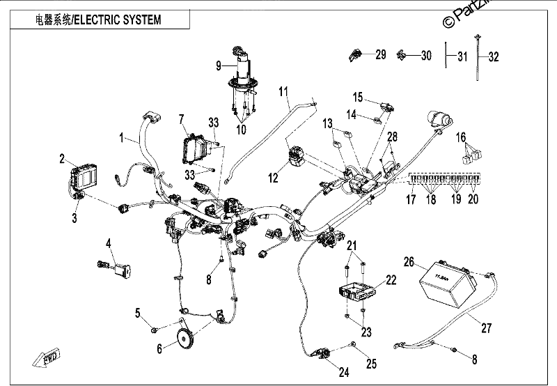 Diagrama de ELECTRIC SYSTEM