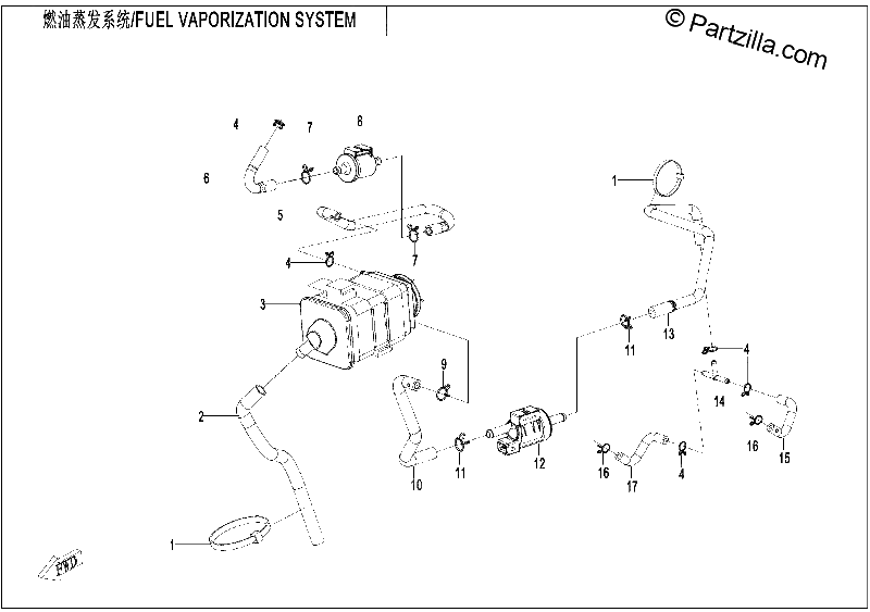 Diagrama de FUEL VAPORIZATION SYSTEM