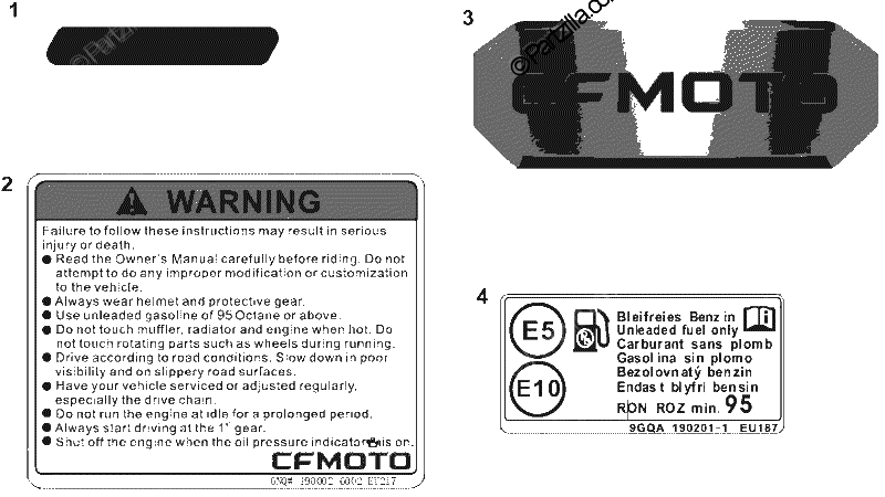Diagrama de LABEL