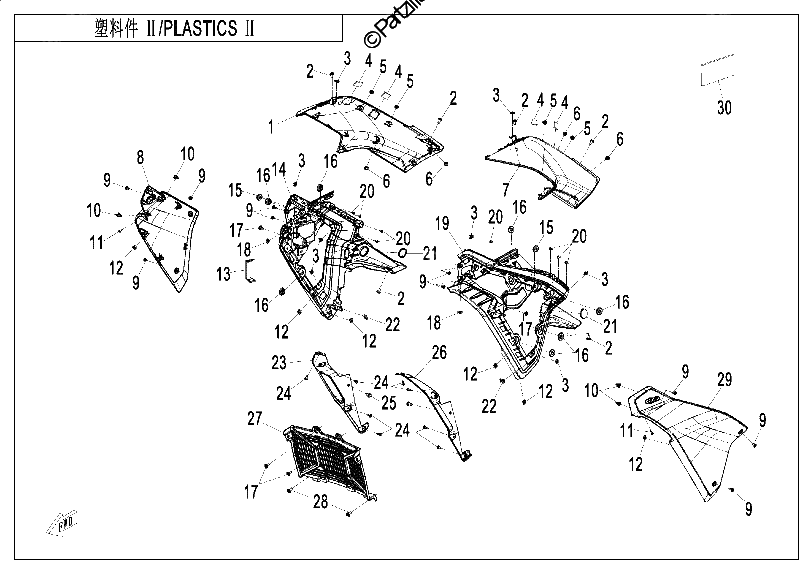 Diagrama de PLASTICS 2
