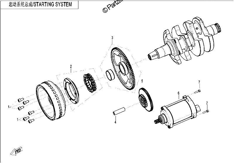 Diagrama de STARTING SYSTEM