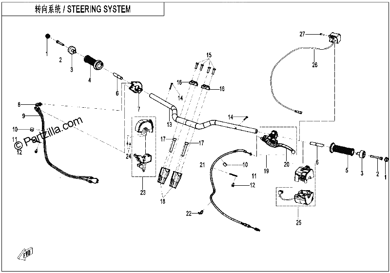 Diagrama de STEERING SYSTEM