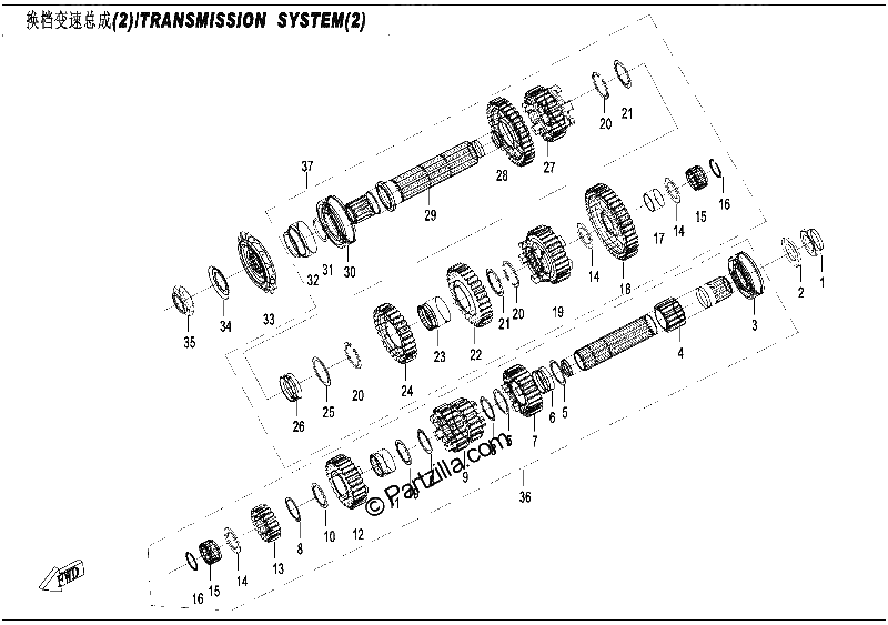 Diagrama de TRANSMISSION SYSTEM 2