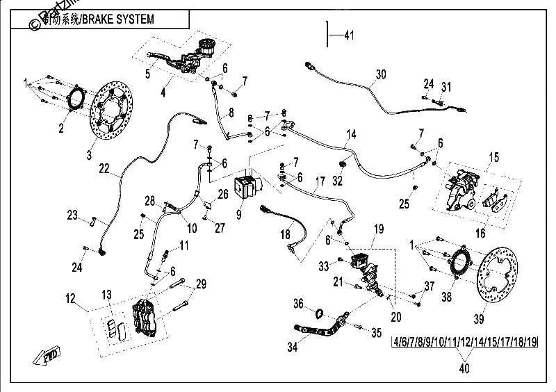Diagrama de BRAKE SYSTEM