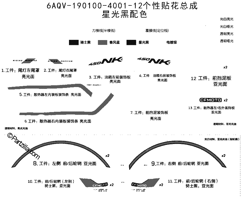 Diagrama de DECAL KITS NEBULA BLACK