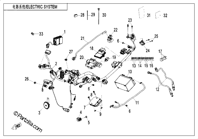 Diagrama de ELECTRIC SYSTEM