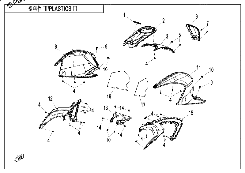 Diagrama de PLASTICS 3