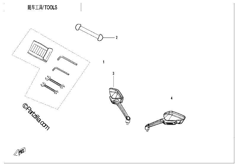 Diagrama de TOOLS