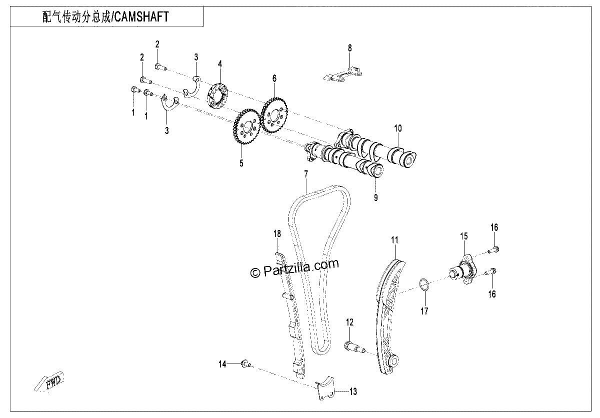 Diagrama de CAMSHAFT