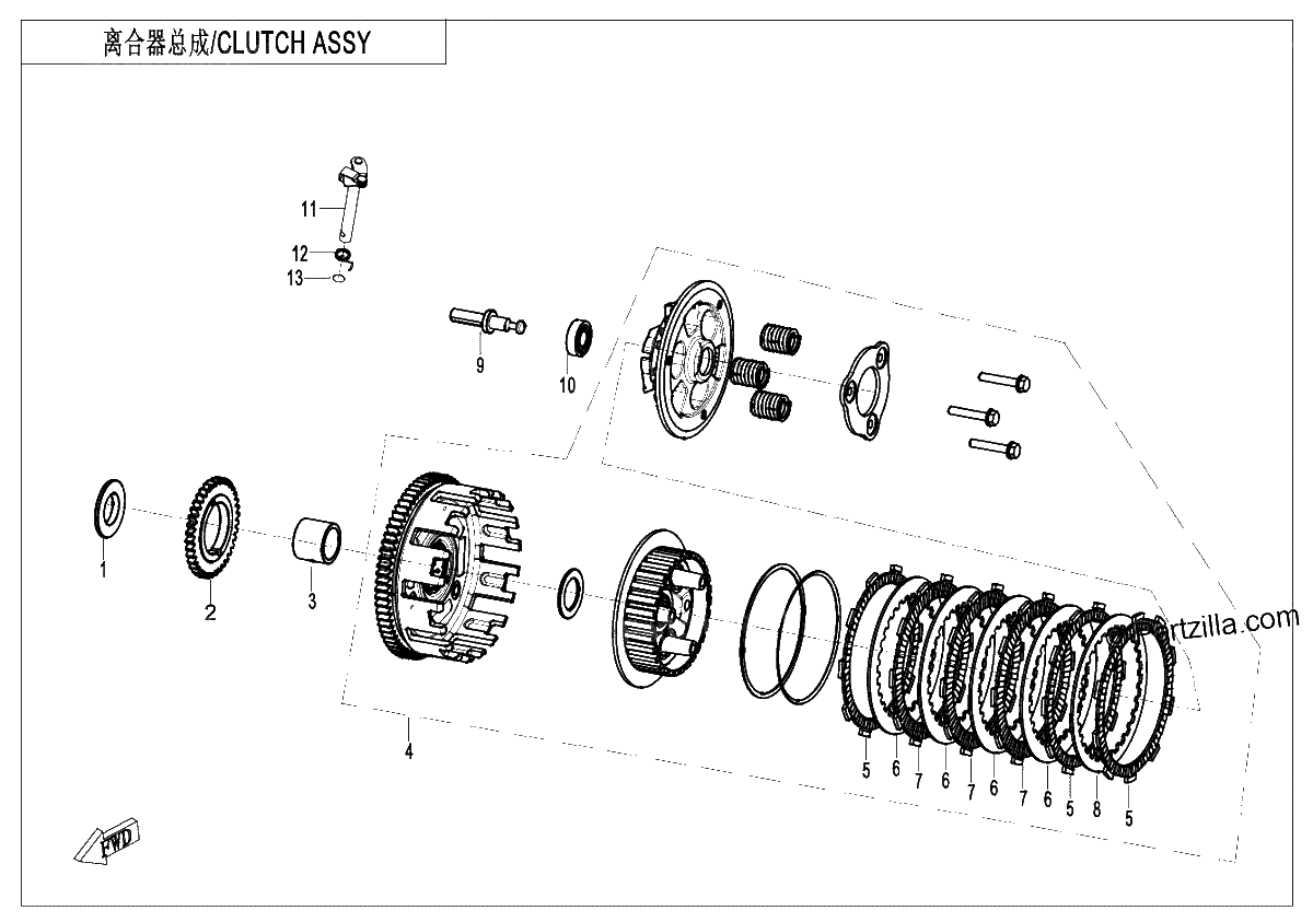 Diagrama de CLUTCH
