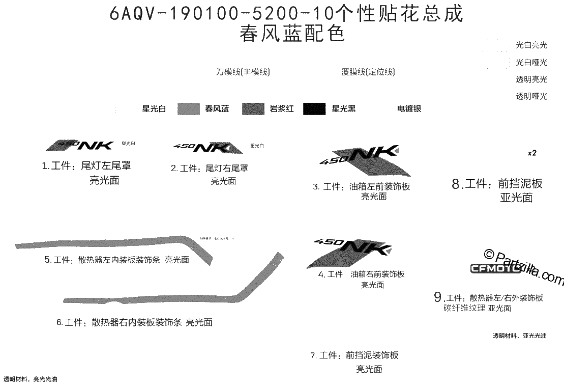 Diagrama de DECAL KITS ZEPHYR BLUE