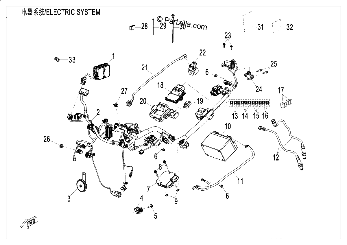 Diagrama de ELECTRIC SYSTEM