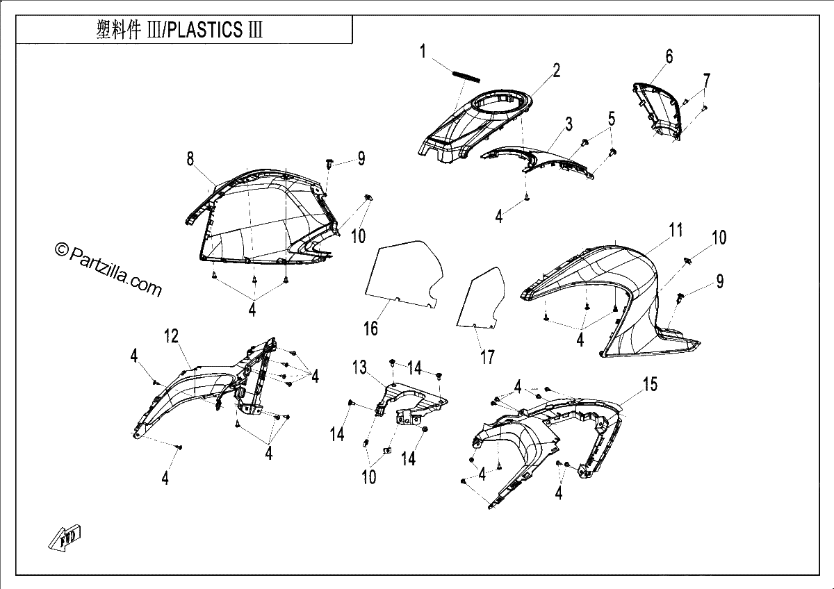 Diagrama de PLASTICS 3