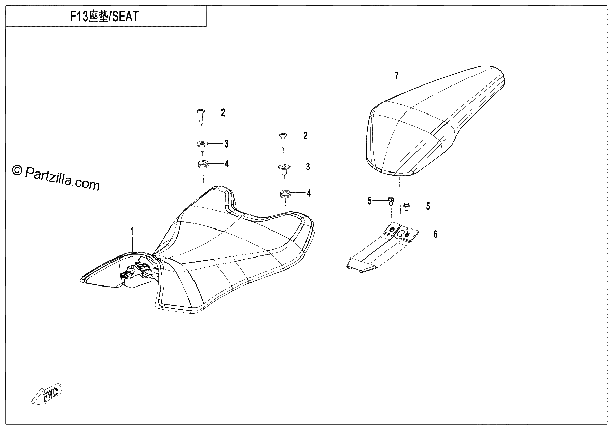 Diagrama de SEAT