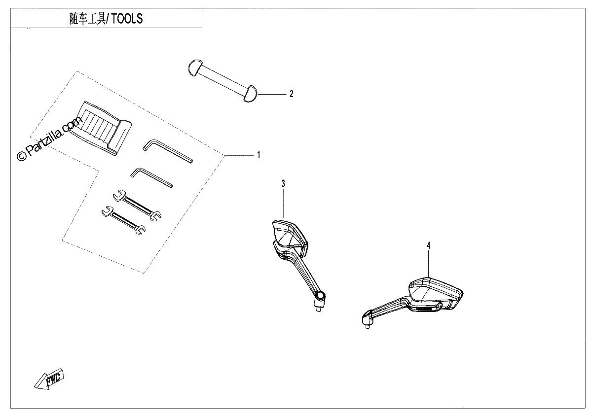 Diagrama de TOOLS