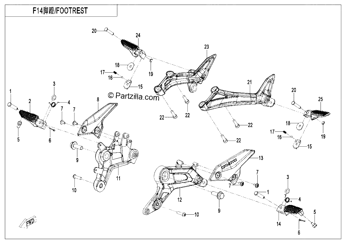 Diagrama de FOOTREST