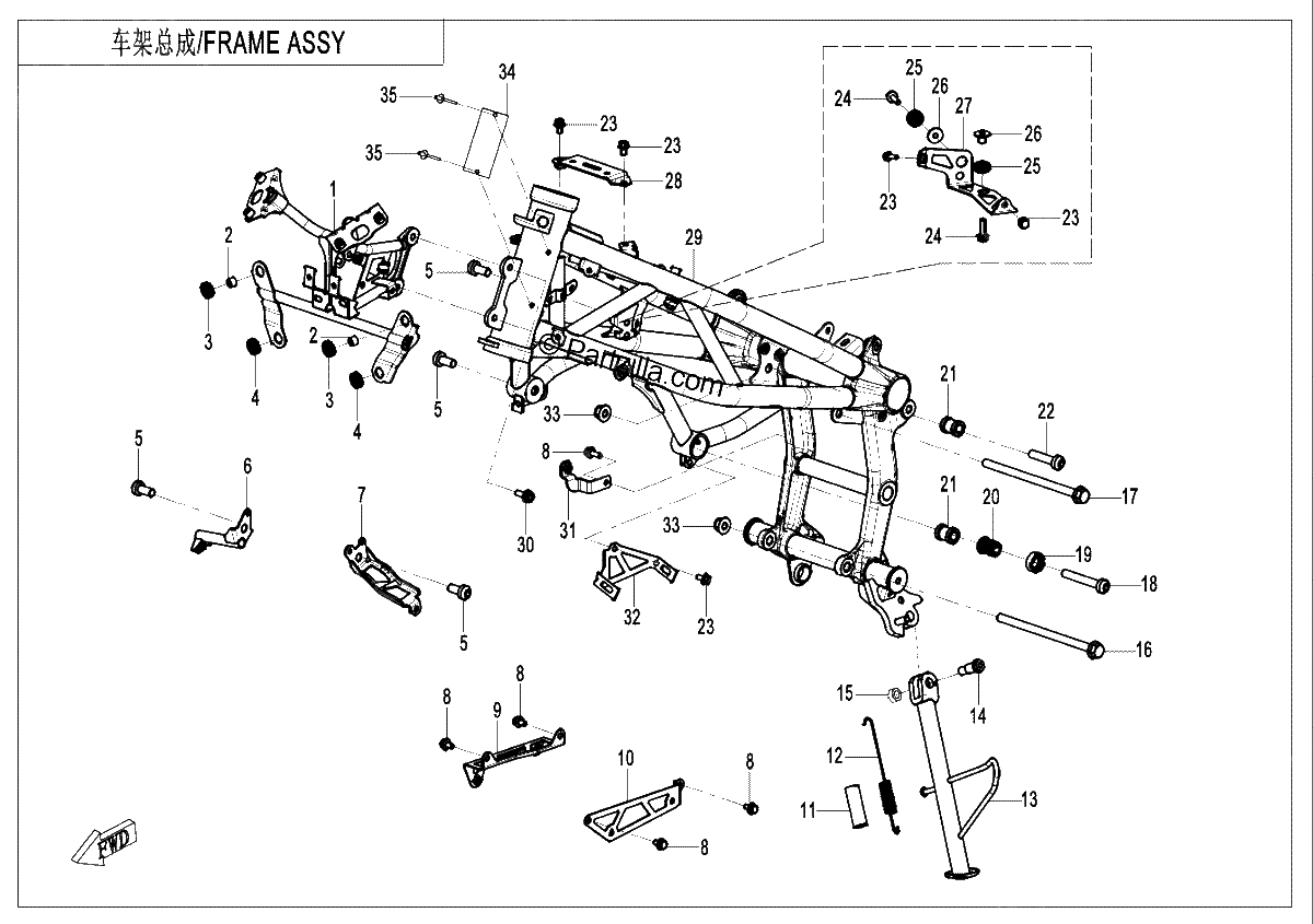 Diagrama de FRAME 1