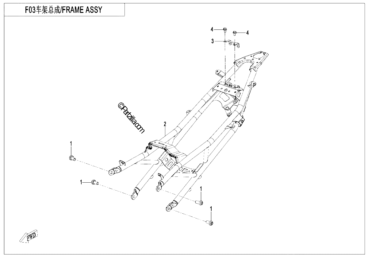 Diagrama de FRAME 2