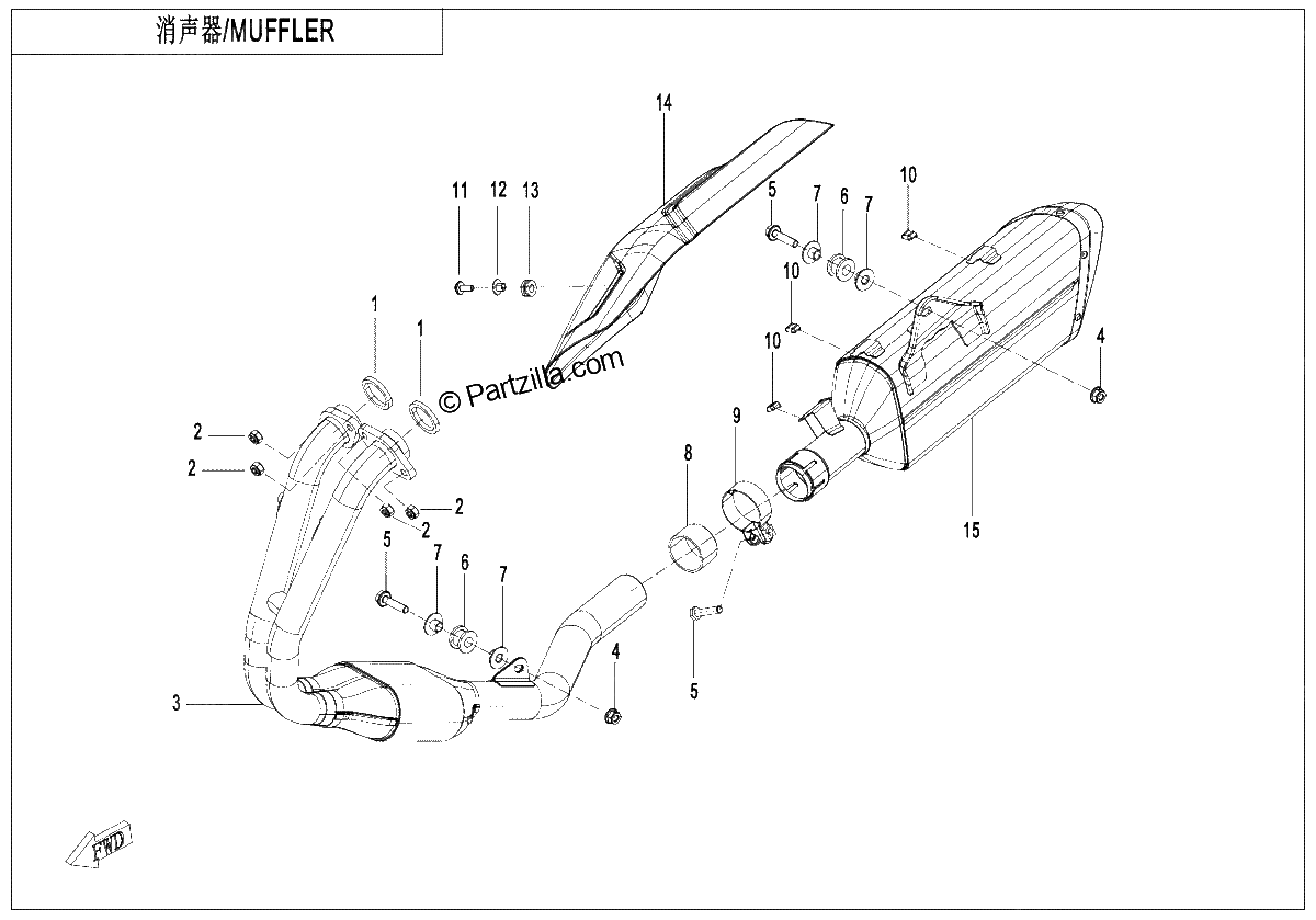 Diagrama de MUFFLER