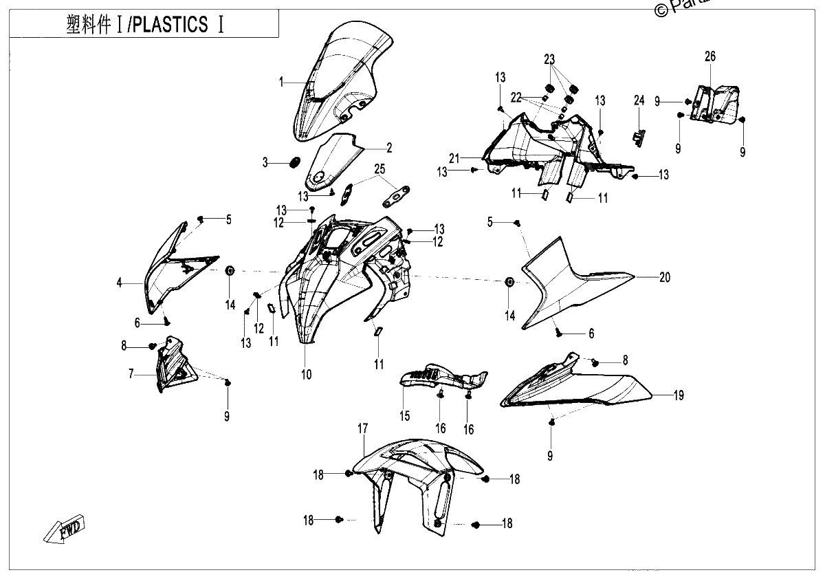 Diagrama de PLASTICS 1