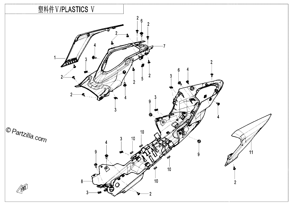 Diagrama de PLASTICS 5
