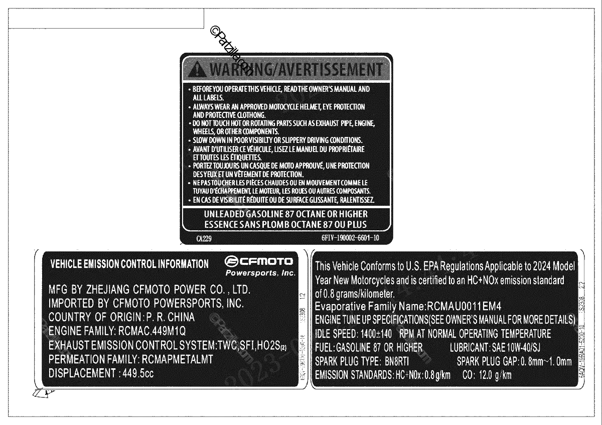 Diagrama de SAFETY WARNING LABELS