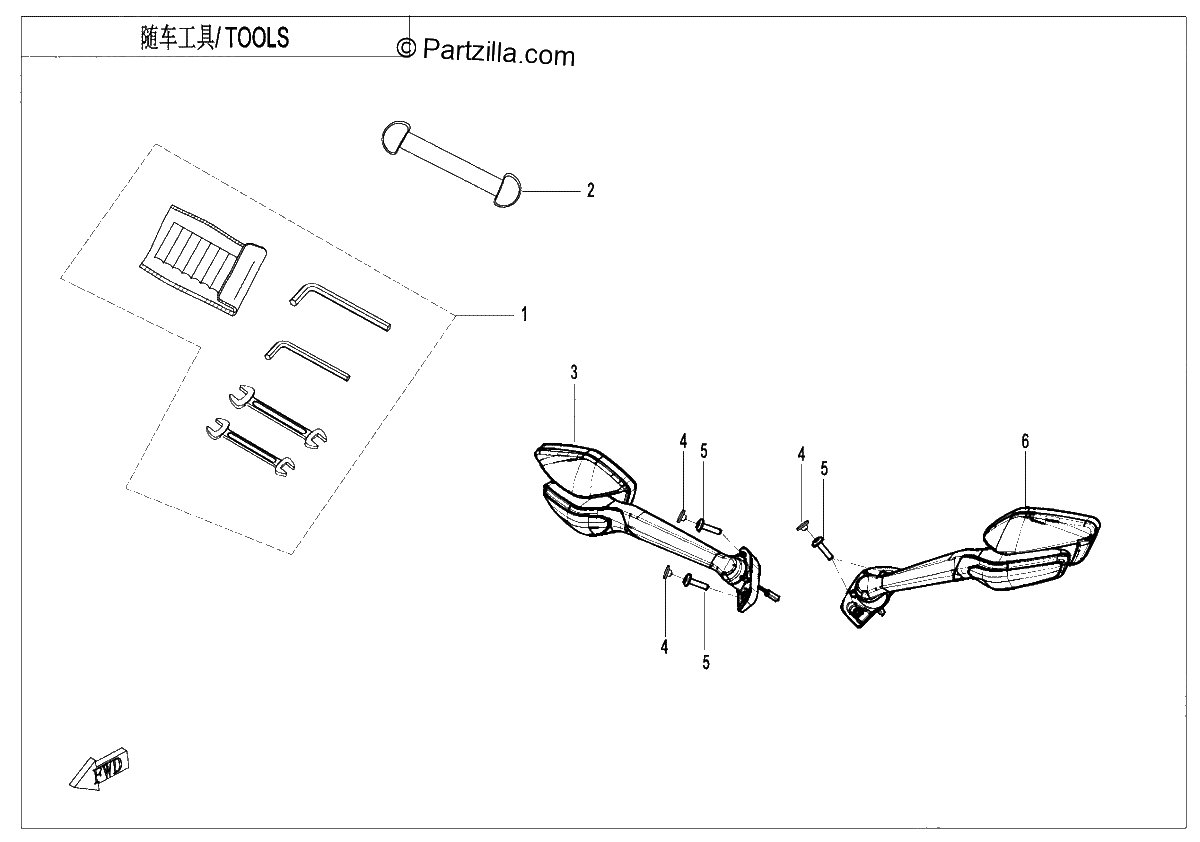 Diagrama de TOOLS