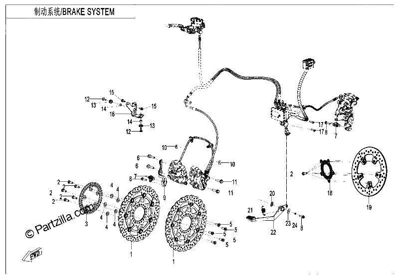 Diagrama de BRAKE SYSTEM ABS RUILI 2