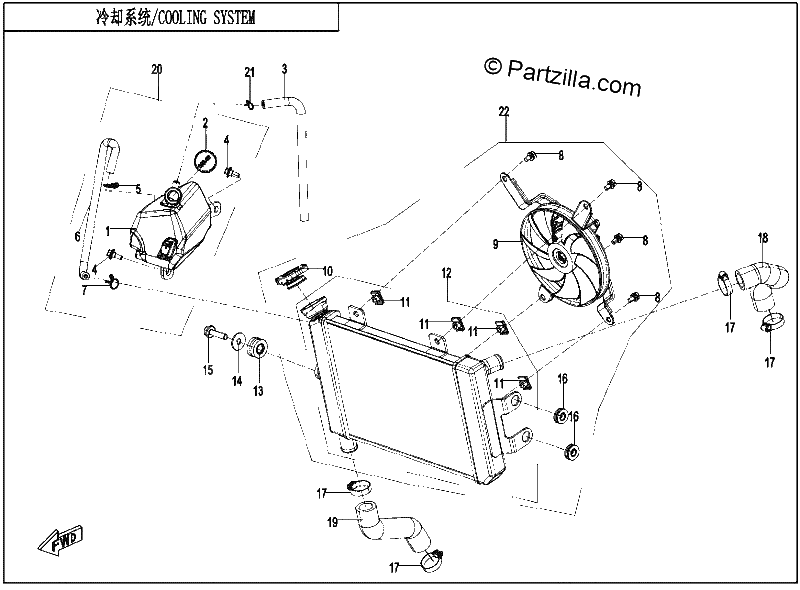 Diagrama de COOLING SYSTEM