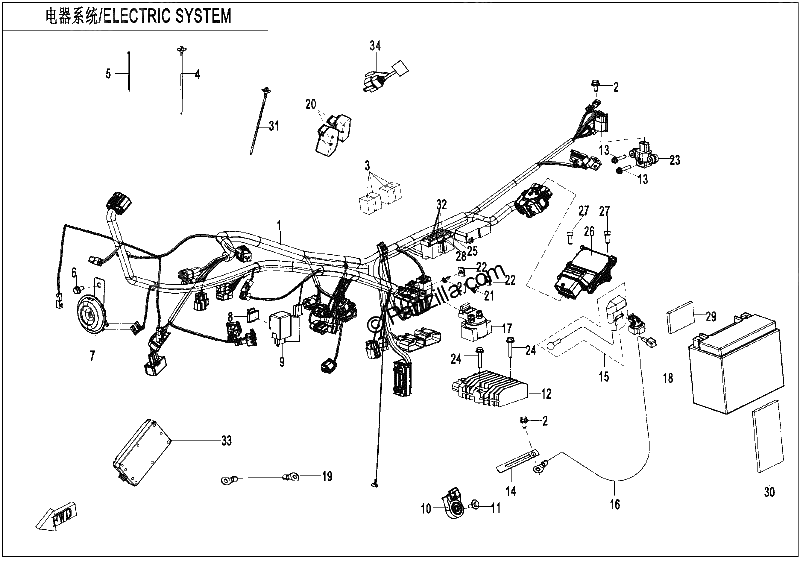Diagrama de ELECTRIC SYSTEM