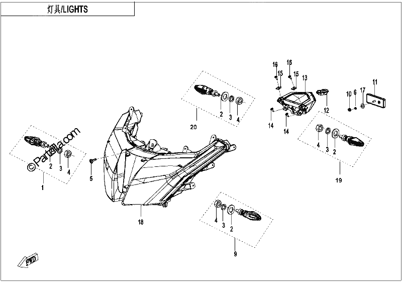 Diagrama de LIGHTS