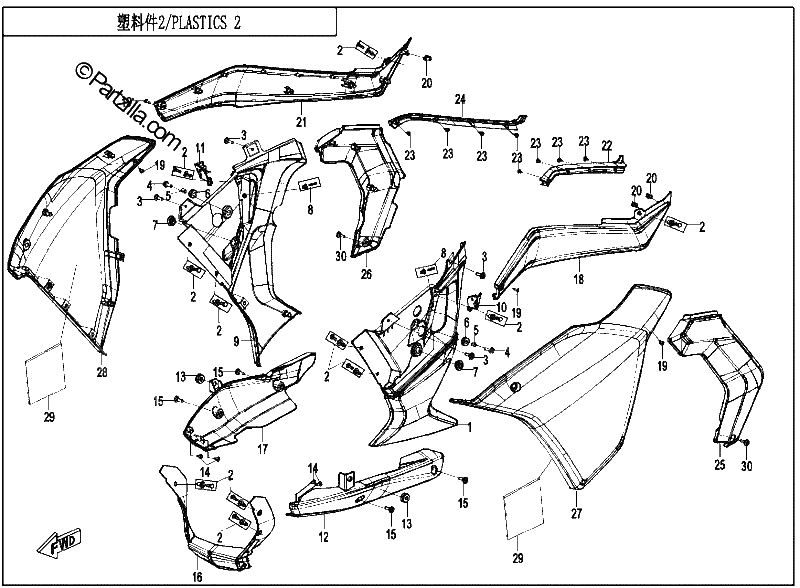 Diagrama de PLASTICS 2