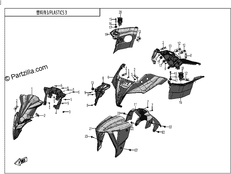 Diagrama de PLASTICS 3