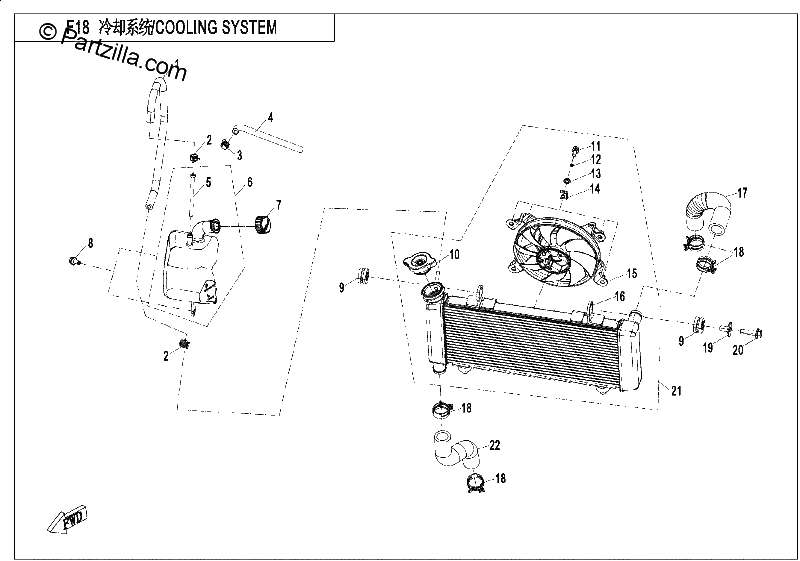 Diagrama de COOLING SYSTEM