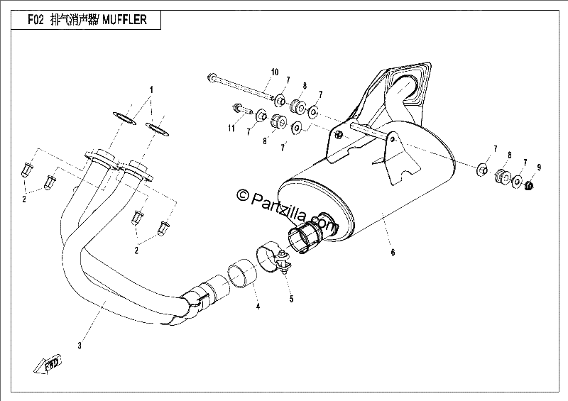 Diagrama de MUFFLER