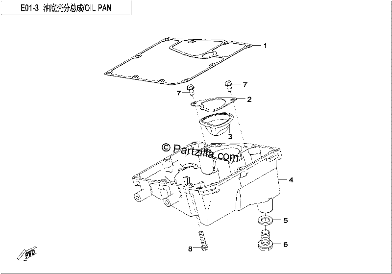 Diagrama de OIL PAN